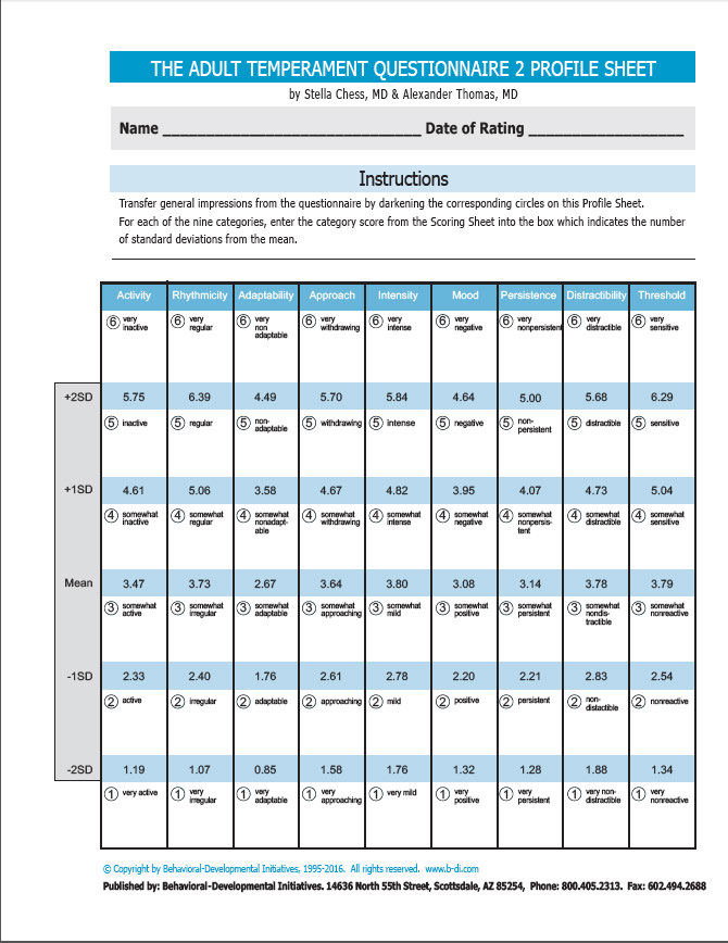 Adult Questionnaire 11